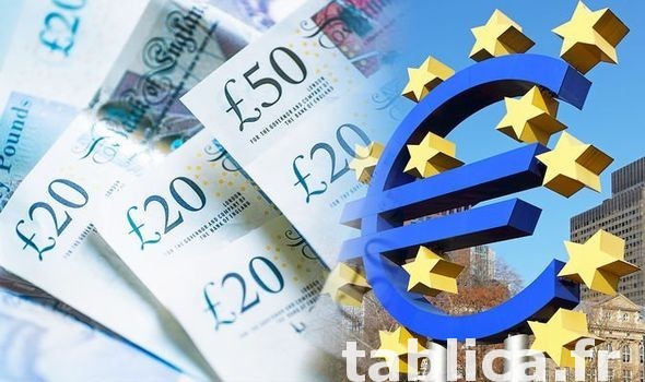 Jestem gotów zainwestowac w kazde zyskowne przedsiewziecie o 0